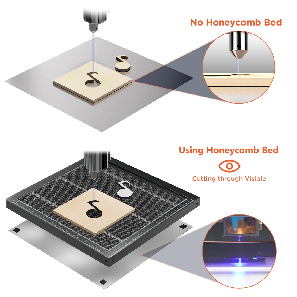 Mesa de Trabalho ACMER Honeyco - Honeycomb Laser Bed avaliação e preço